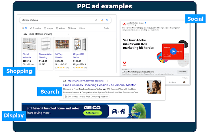 Pay-Per-Click (PPC) 1 Pay-Per-Click (PPC)